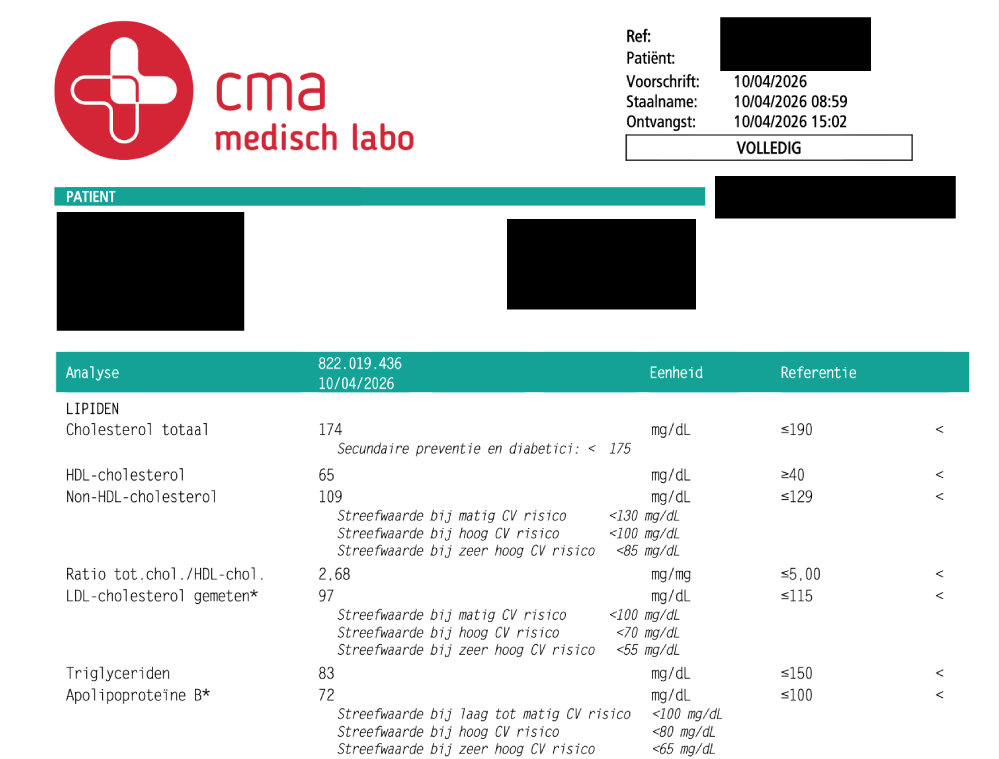 Blood work after
